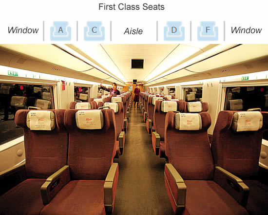 First Class seats in high-speed trains