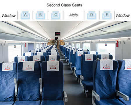 Second Class seats in high-speed trains