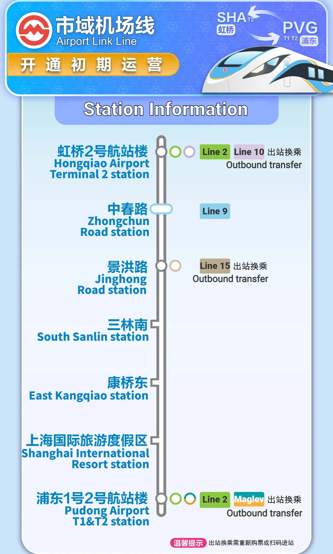 Shanghai Metro's Airport Link Line, stations, routes, Pudong Airpor-PVG, Hongqiao Airport-SHA