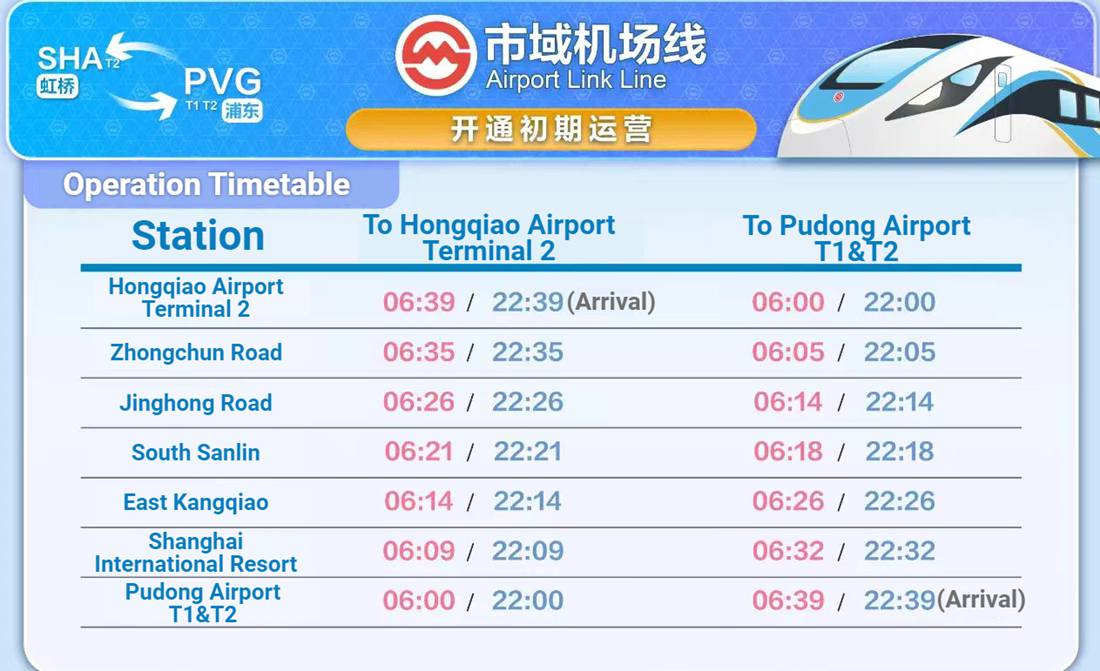 timetable, the first train, the last train, Shanghai Metro's Airport Link Line, Pudong Airpor-PVG, Hongqiao Airport-SHA