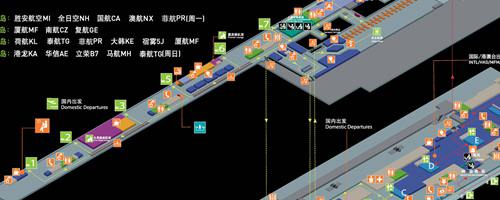 Xiamen Gaoqi Airport T3, Terminal 3, Map, Layout, Plan