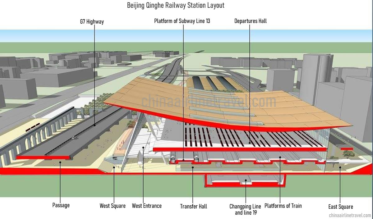 layout map of Beijing Qinghe Railway Station, Beijing Qinghe Train station