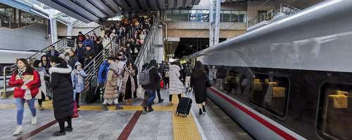 departures, Check-in guide at Beijing West Railway station