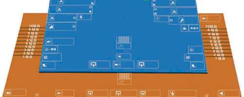 Layout map of Beijing West Railway station