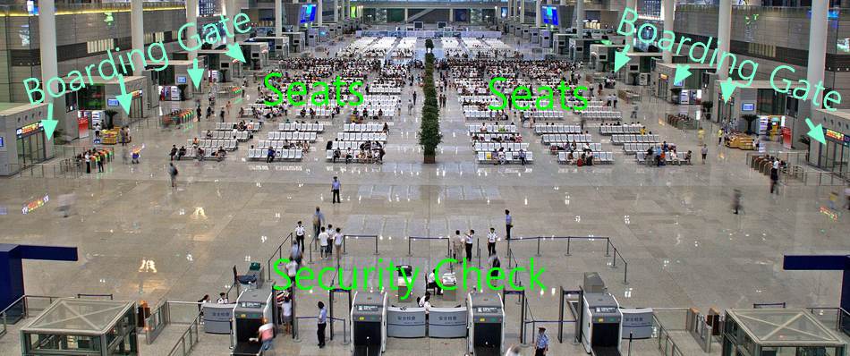 Departure Hall in railway station, China